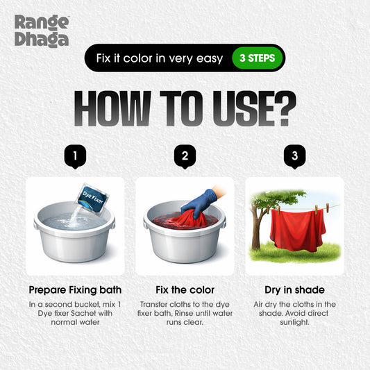 Instructions on how to use a dye fixer product with images and text.